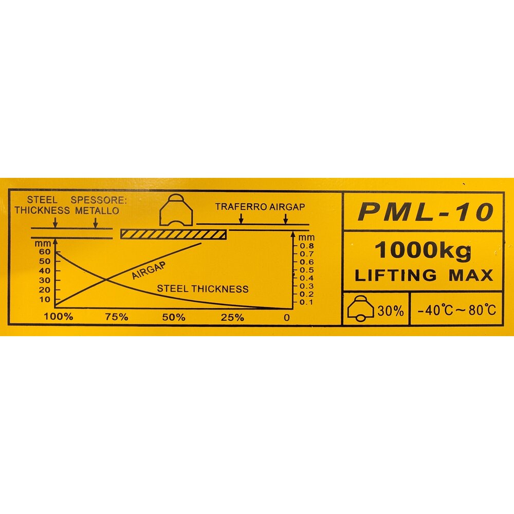 lifting clamps Certex Poland